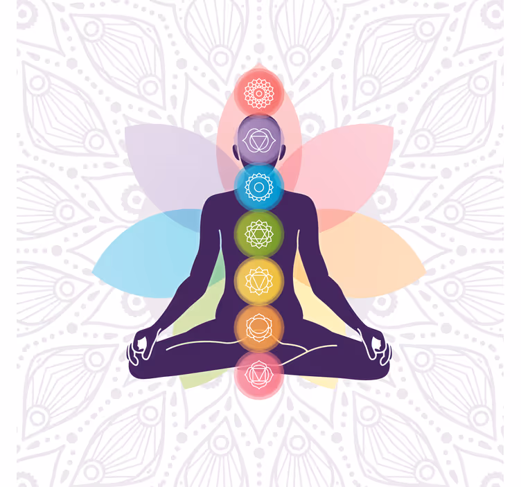 Rollo fenster wohnzimmer mit den sieben chakra-symbolen - TenStickers