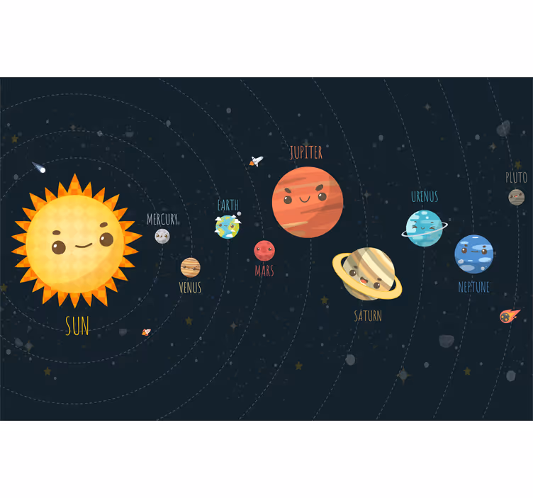 Rollo fenster kinderzimmer mit erklärt solar system cartoon - TenStickers
