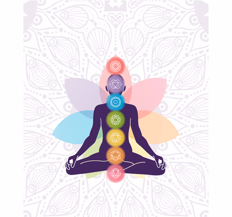 Rollo modern Die symbole der sieben chakras - TenStickers