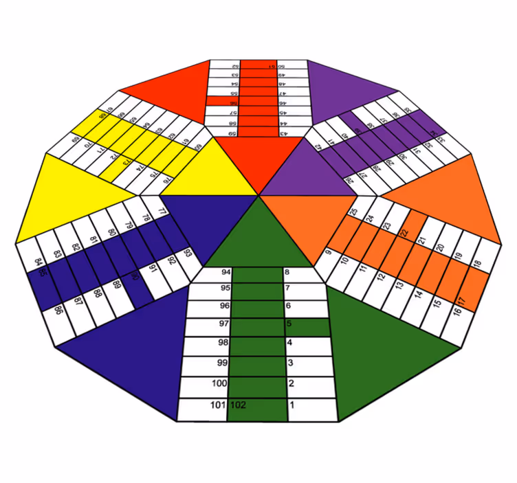 Vinyl Teppich Spiele pädagogisches kreisdiagramm - TenStickers