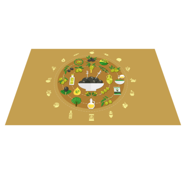 Tischsets originell oliven-schalen arrangement - TenStickers