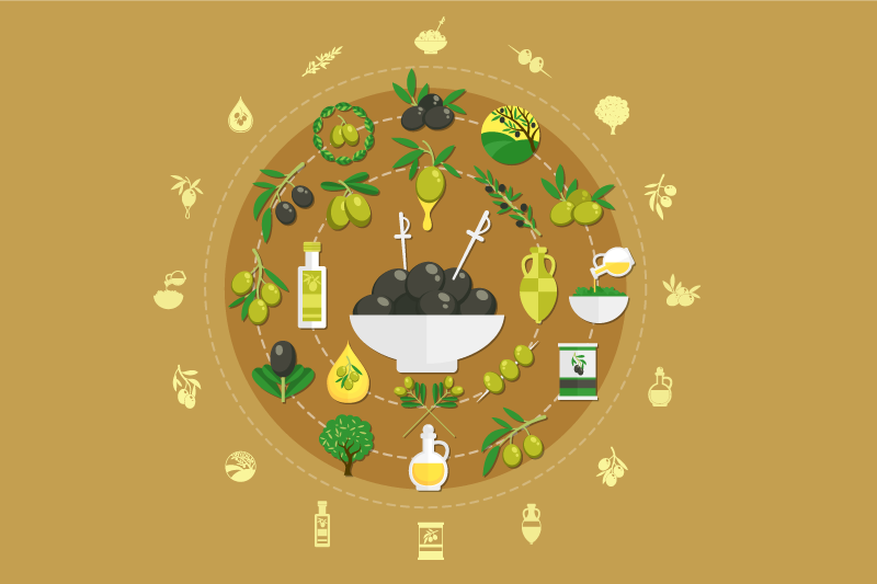 Tischsets originell oliven-schalen arrangement - TenStickers