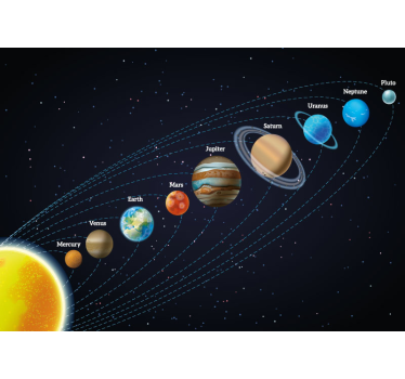 Weltraum Fototapete Design von sonnensystemen - TenStickers