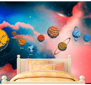 Weltraum Fototapete Sonnensystem mit planetennamen - TenStickers