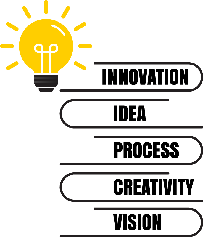 Poster büro werte der glühbirne - TenStickers