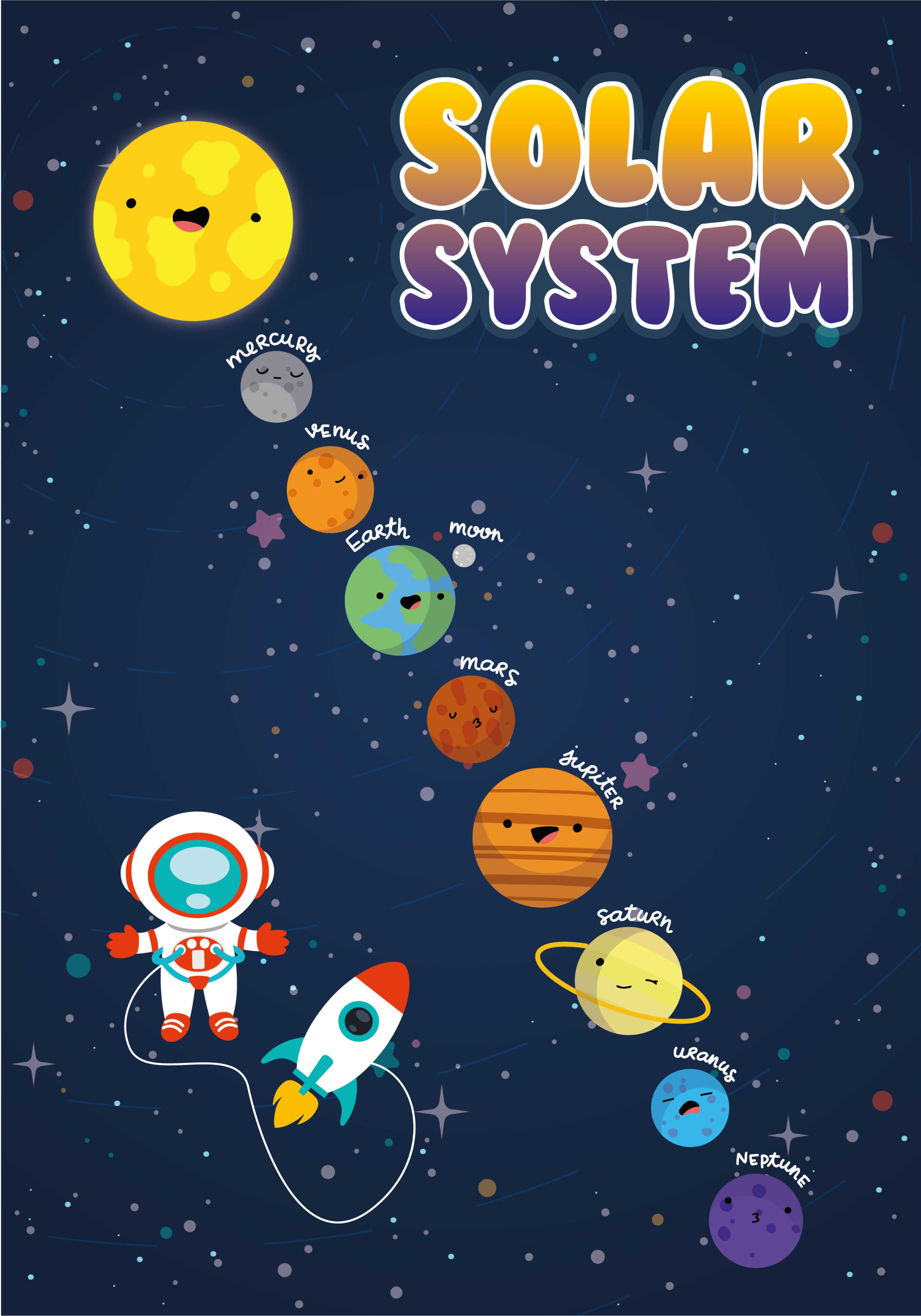 Poster Kinder Sonnensystem - TenStickers