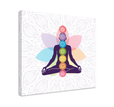 Wandbild modern Die symbole der sieben chakras - TenStickers