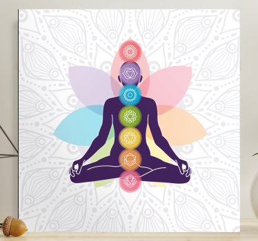 Wandbild modern Die symbole der sieben chakras - TenStickers