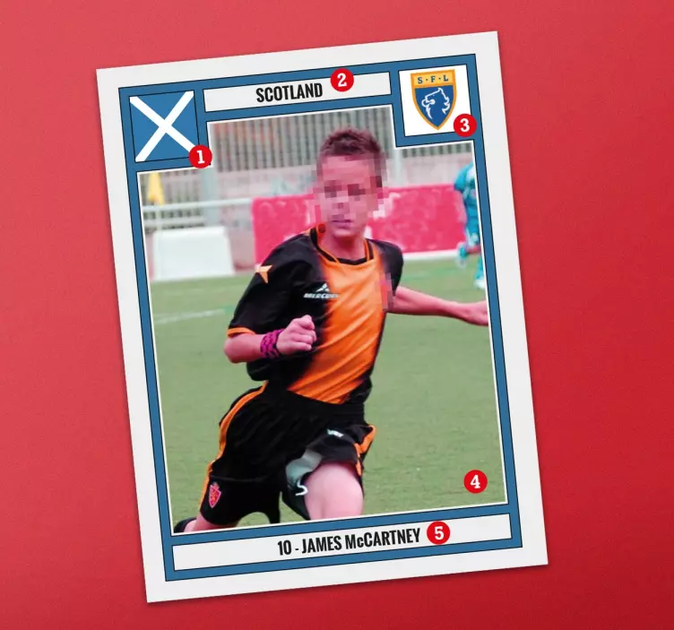 Wandtattoo Fußball personalisierte Fußballkarte - TenStickers