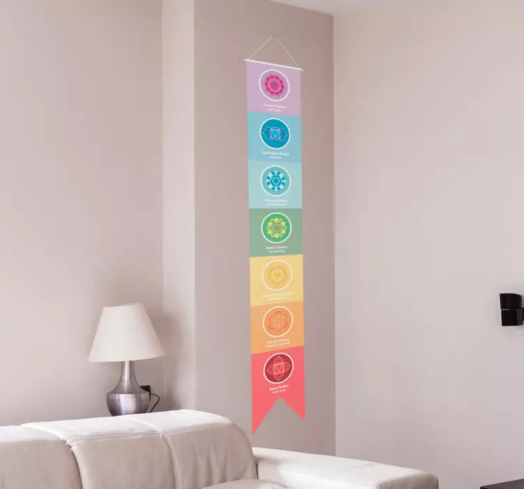 Chakra Symbol Diagramm Wohnzimmer Wandtattoo - TenStickers