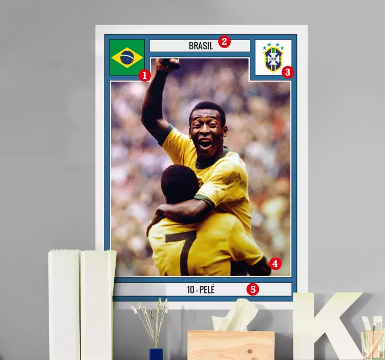 Wandtattoo Fußball personalisierte Fußballkarte - TenStickers