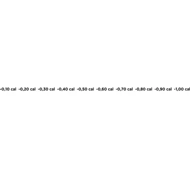 Kalorien Treppen Text Wandtattoo - TenStickers