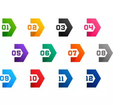 Fenster Sticker Richtungsnummer aufzählungszeichen personalisiert - TenStickers