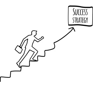 Wandspruch erfolg auf strategischer reise - TenStickers