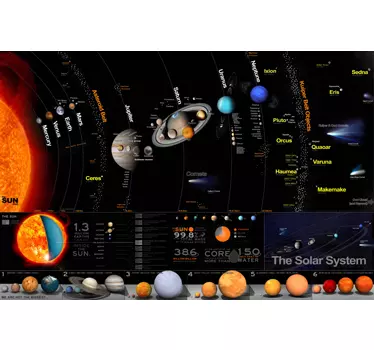 Sonnensystem Poster - TenStickers