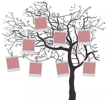 Wandtattoo Wald Familienstammbaum - TenStickers