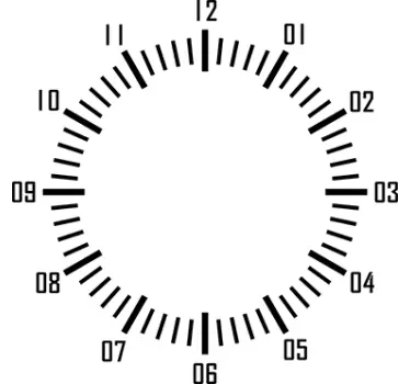 Wandtattoo Wanduhr klassisch - TenStickers
