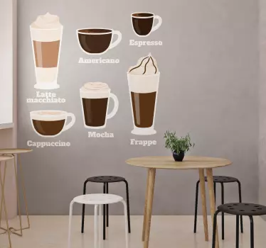 Aufkleber Text Kaffeearten abbildungen - TenStickers