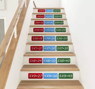 Mathematik Gleichungen Pädagogische Wandaufkleber - TenStickers