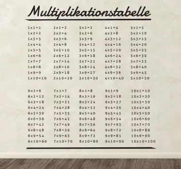 Multiplikationstabelle Aufkleber - TenStickers