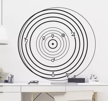 Wandtattoo Sonnensytem mit Sternzeichen - TenStickers