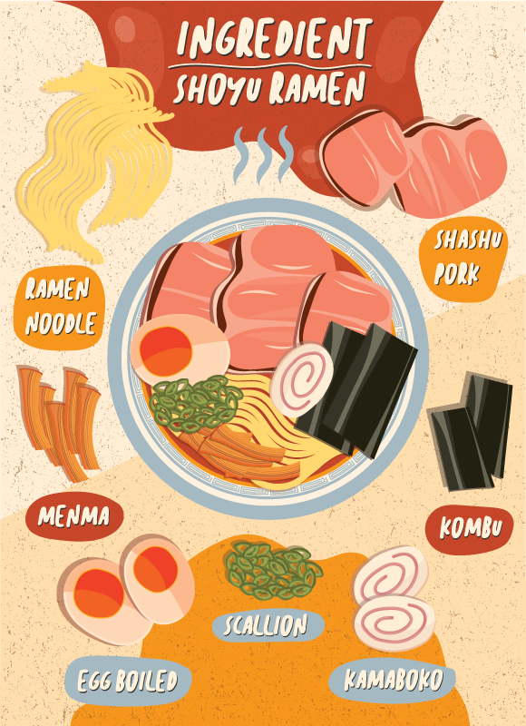Vinyl Teppich Küche anzeige der ramen-zutaten - TenStickers