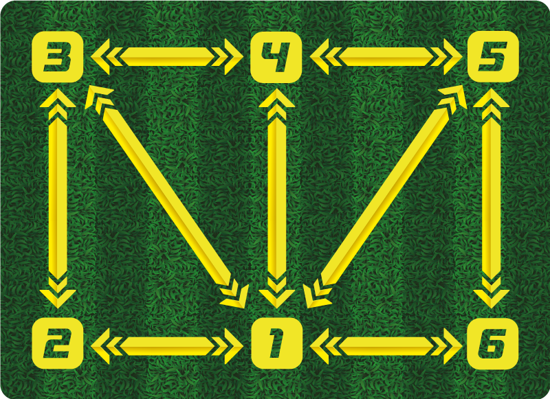 Vinyl Teppich rechteckig Fußball training - TenStickers